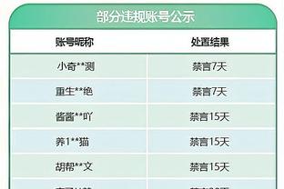 关键发挥！霍姆格伦10中4得11分11板3助 5次盖帽遮天蔽日